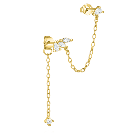 Puce Chloé
