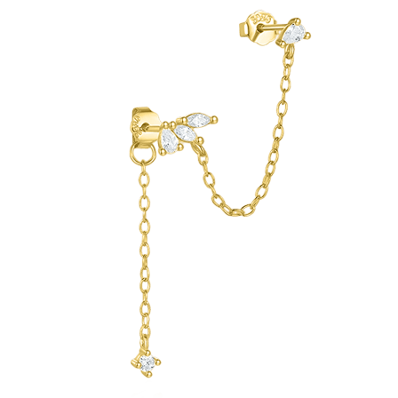 Puce Chloé